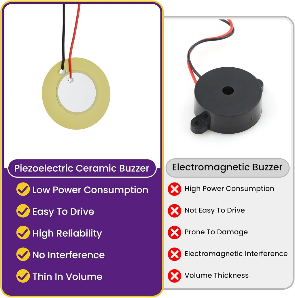 32Pcs Piezo Disc Transducer, 4 Sizes 20Mm, 27Mm, 35Mm, 41Mm, Contact Microphone