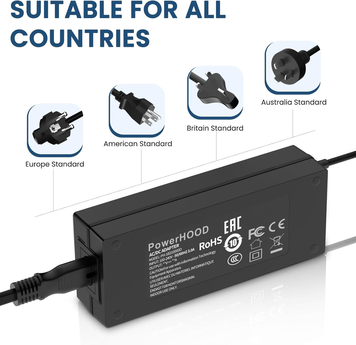 24V 4A AC/DC Adapter Compatible with Bambu Lab AMS 2 Pro Automatic Material Syst