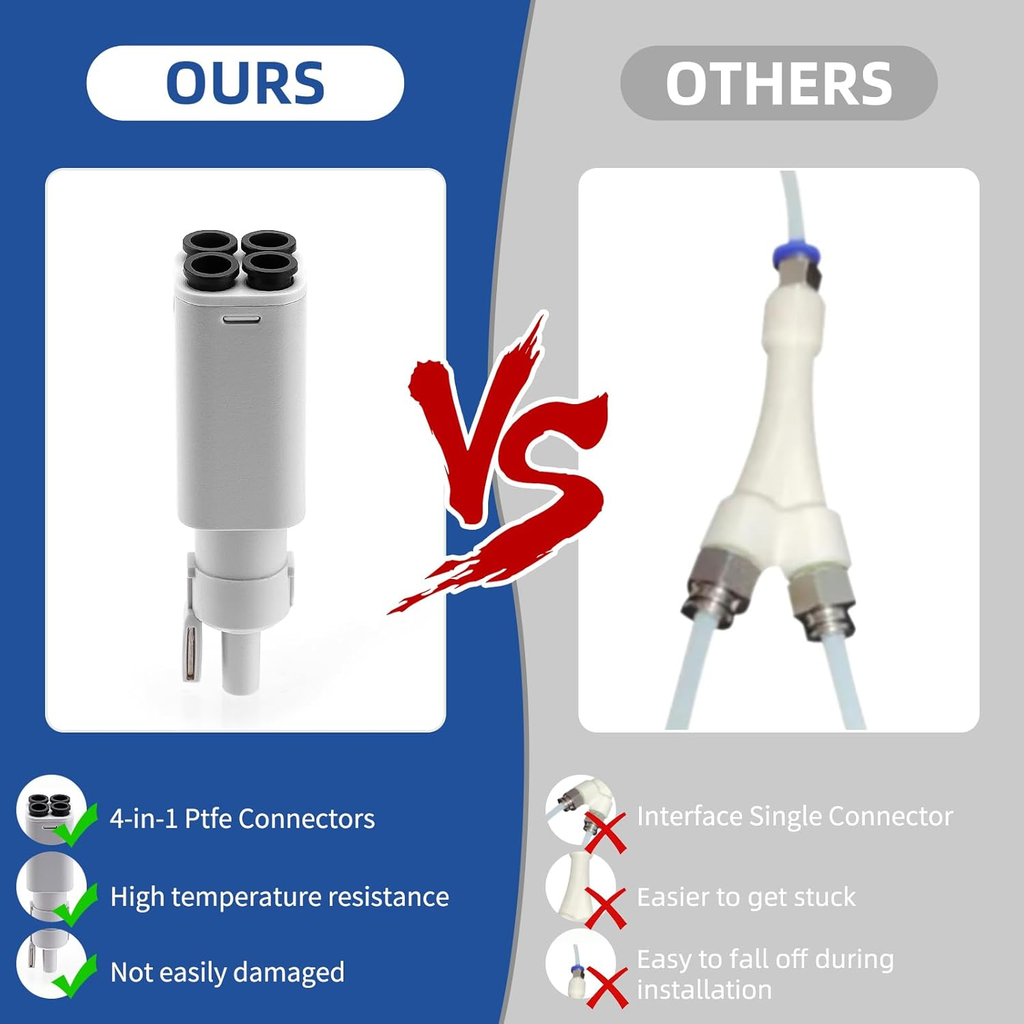 4-In-1 PTFE Adapter Replacement for Bambu Lab A1/A1Mini 3D Printer Accessories,E