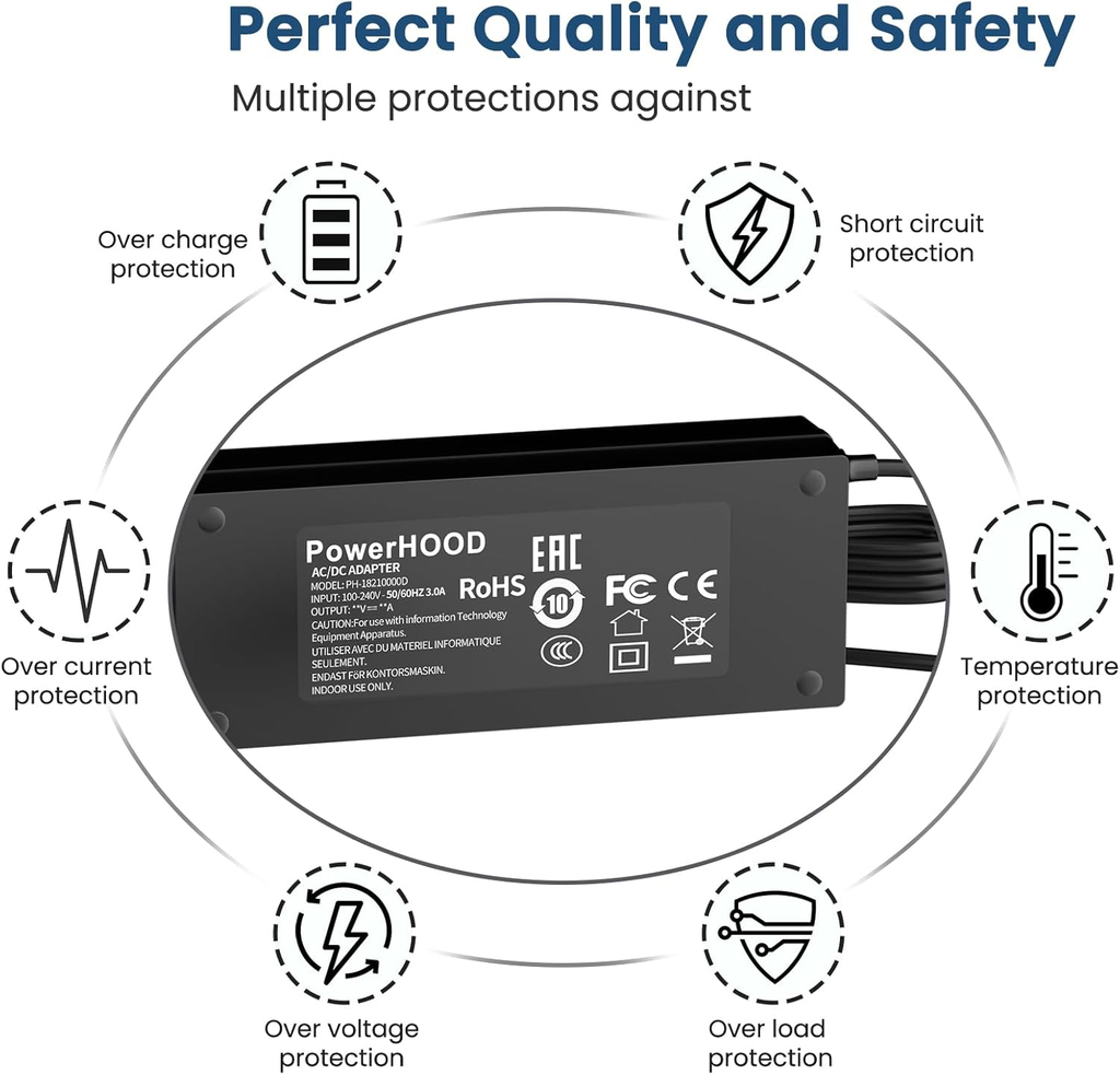 24V 4A AC/DC Adapter Compatible with Bambu Lab AMS 2 Pro Automatic Material Syst